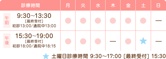 診療時間