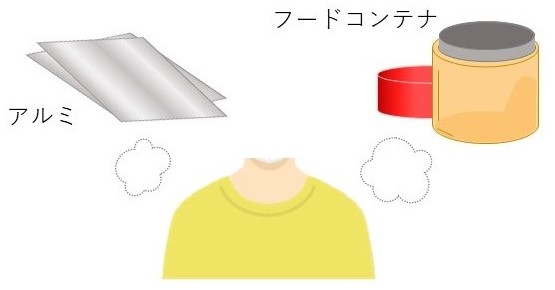 アイテム02