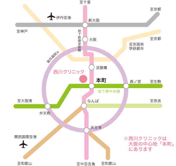 お知らせ