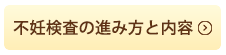 不妊検査の進み方と内容